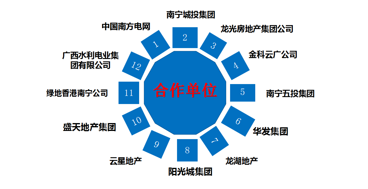 凱安電力股份有限公司